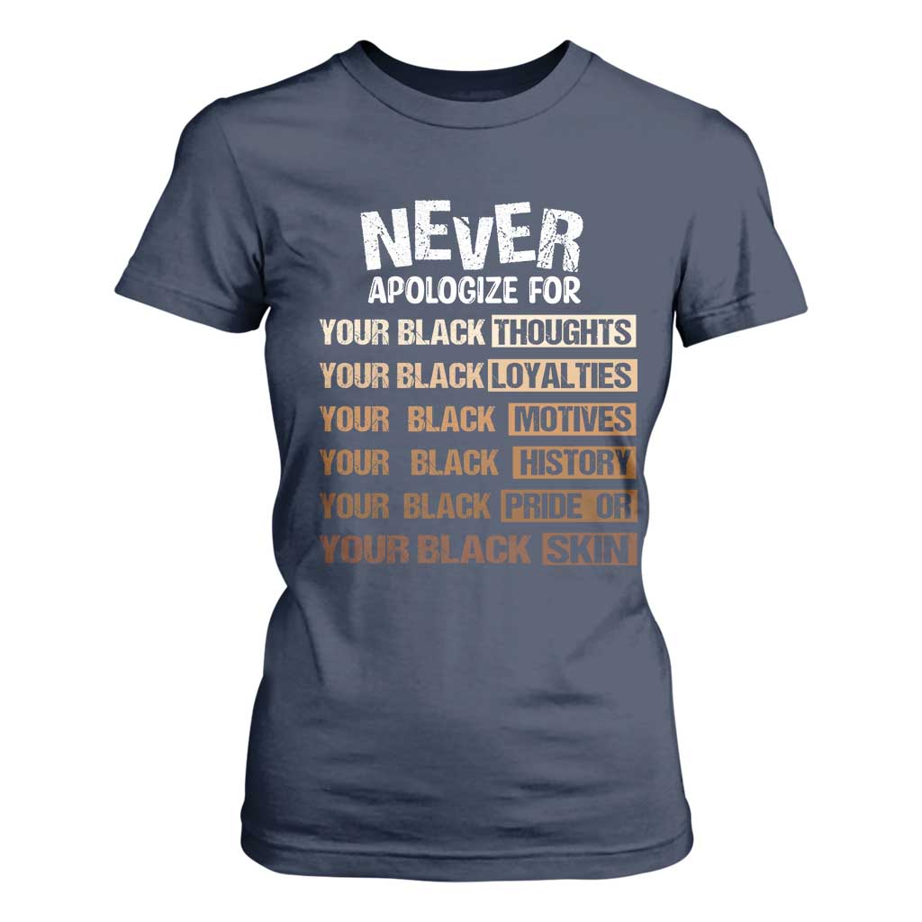 Never Apologize For Your Black Thoughts Loyalties Motives History Pride Or Skin T Shirt For Women Pride African American Black History Month