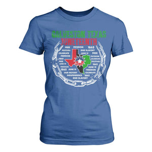 Juneteenth Galveston Texas T Shirt For Women Break The Chain Freedom Since 1865