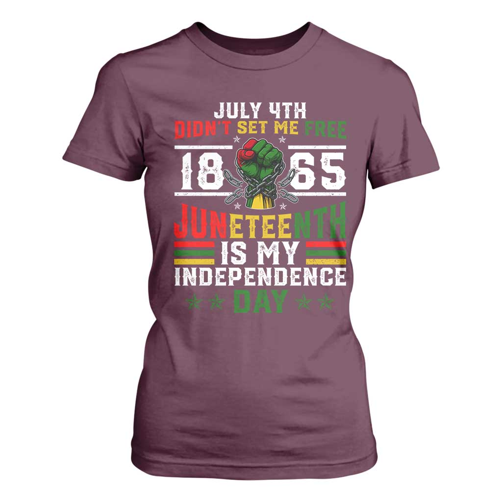 July 4th Didn't Set Me Free 1865 Juneteenth Is My Independence Day T Shirt For Women