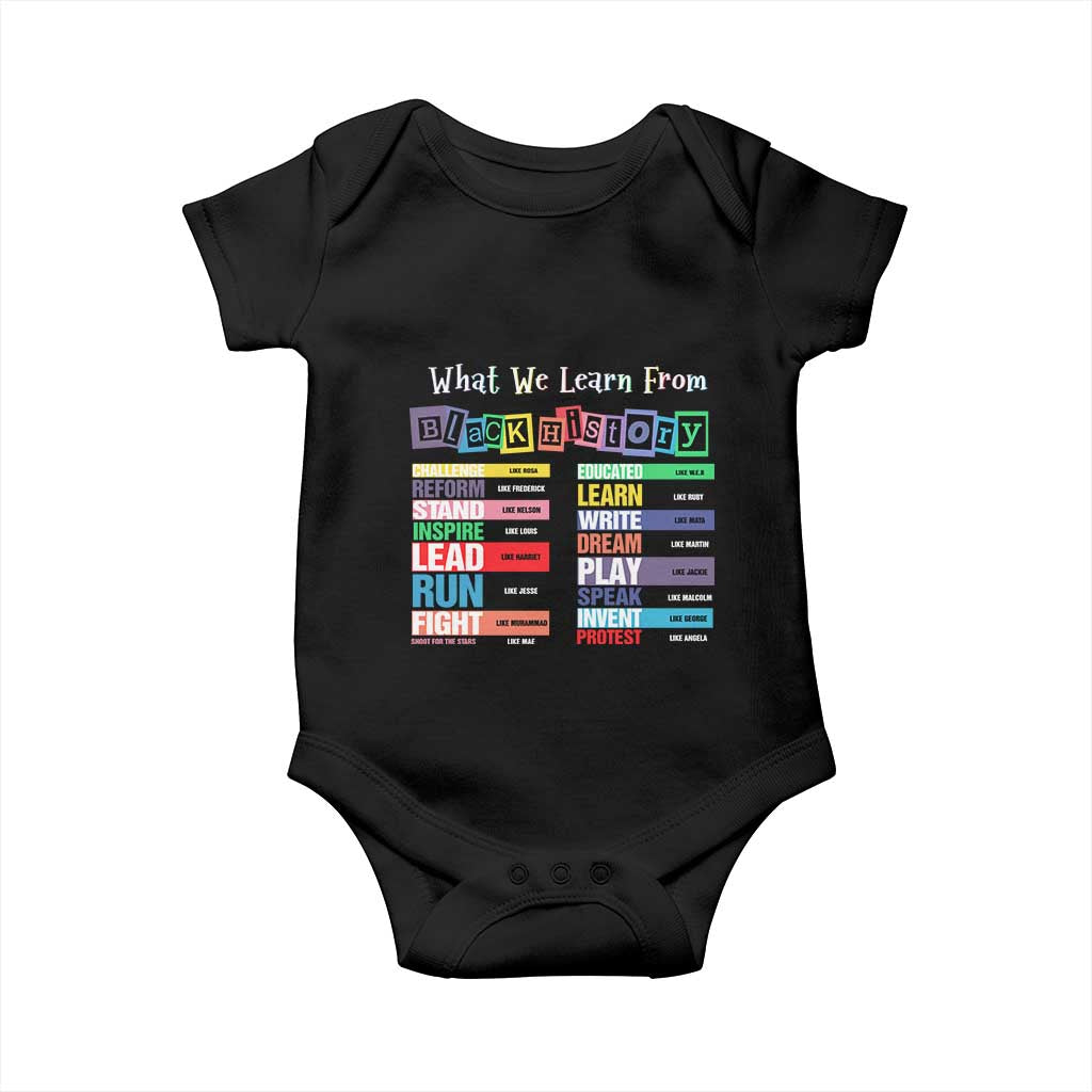 What We Learn From Black History Baby Onesie Black Leaders African American Pride