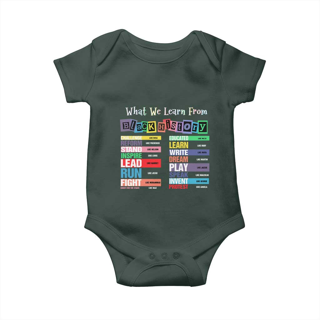 What We Learn From Black History Baby Onesie Black Leaders African American Pride