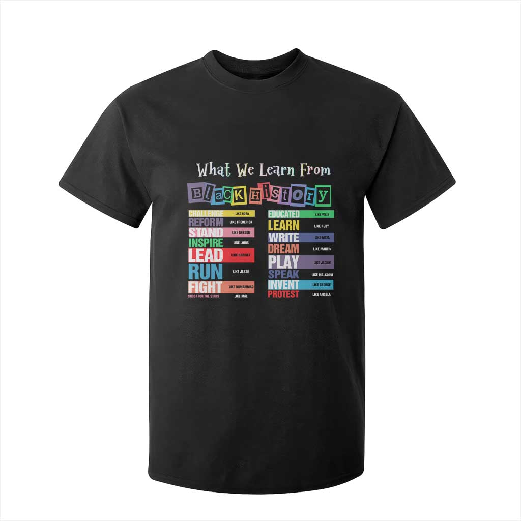 What We Learn From Black History T Shirt For Kid Black Leaders African American Pride