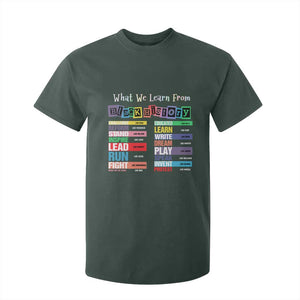 What We Learn From Black History T Shirt For Kid Black Leaders African American Pride