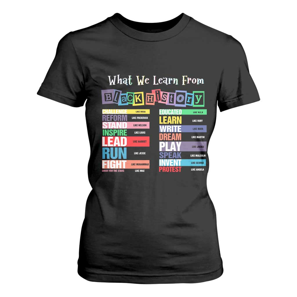 What We Learn From Black History T Shirt For Women Black Leaders African American Pride