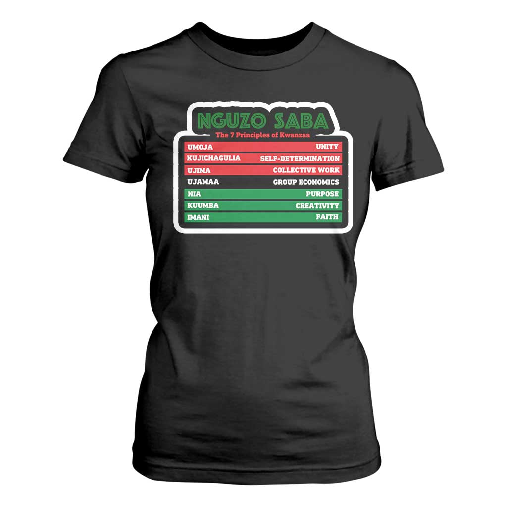 Nguzo Saba The 7 Principles Of Kwanzaa African American T Shirt For Women