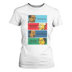 African American Leaders History Quote Gift T Shirt For Women