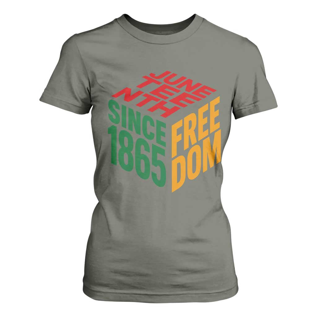 Juneteenth 1865 Freedom T Shirt For Women African American Pride