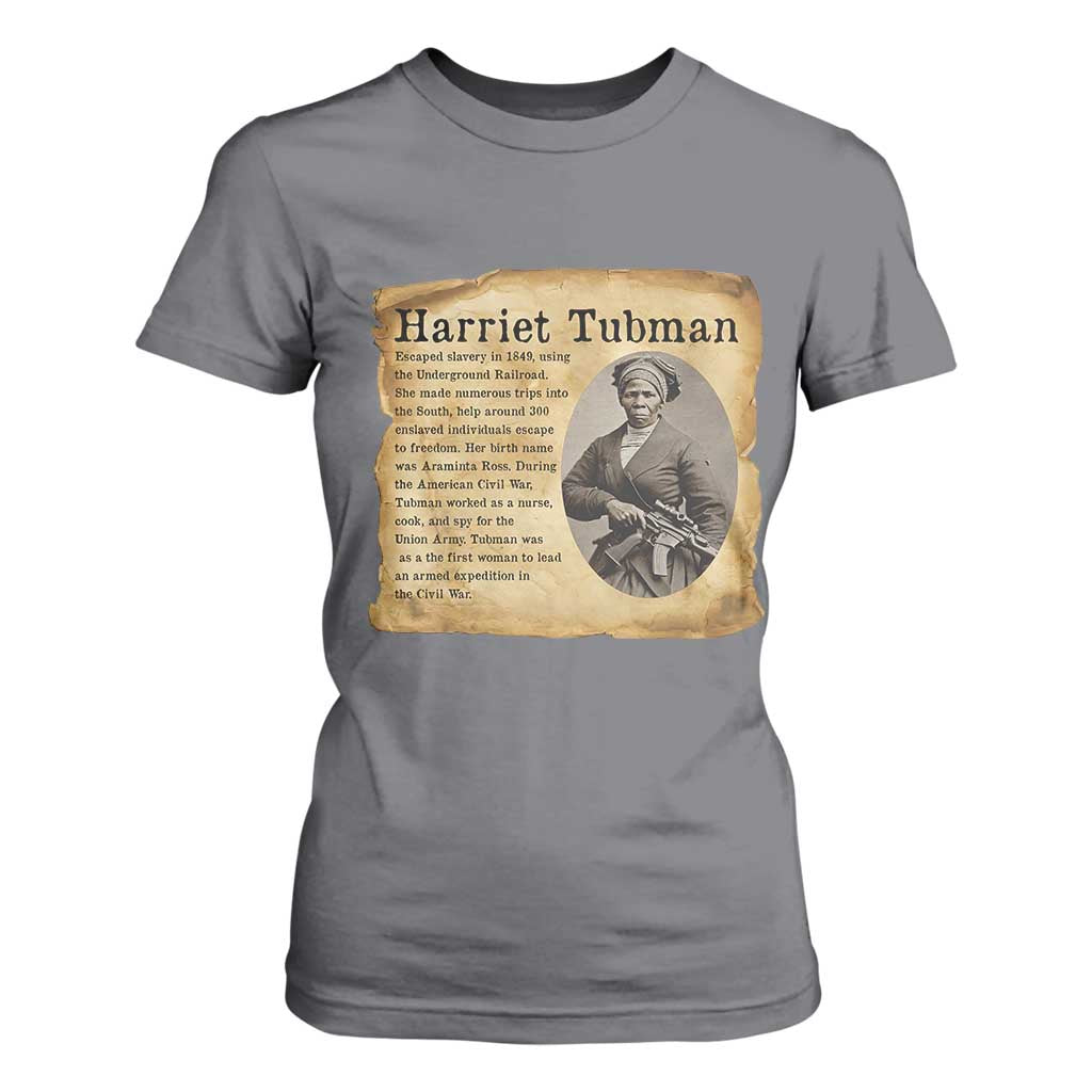 Vintage Harriet Tubman Poster T Shirt For Women Female Empowerment History Gift