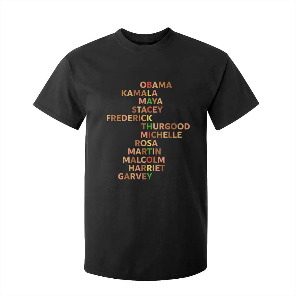 Black Leader History Melanin African American Pride T Shirt For Kid - African Pride