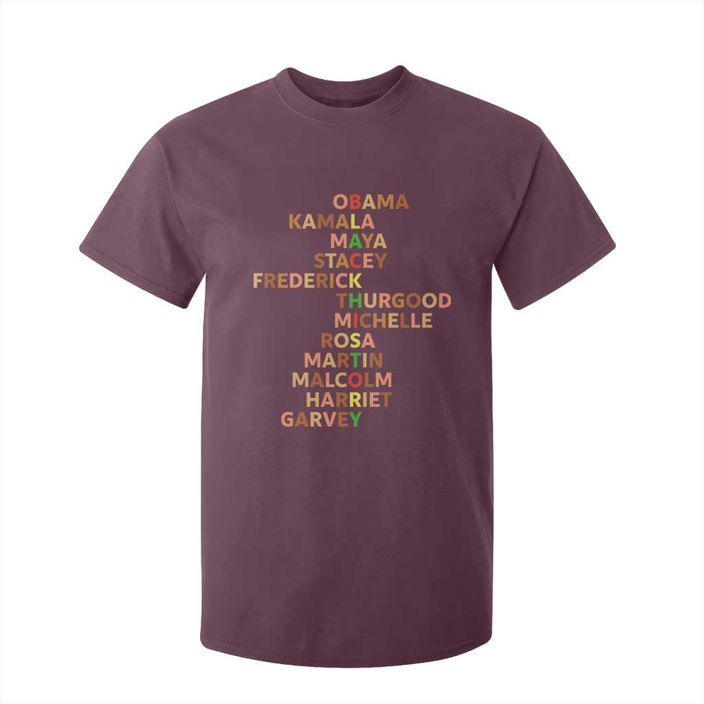 Black Leader History Melanin African American Pride T Shirt For Kid - African Pride